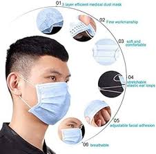 Disposable Surgical Face Masks 3-ply